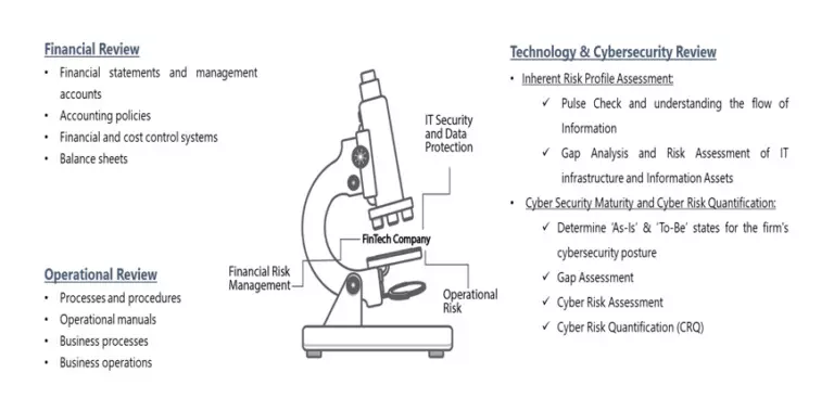 case-project-image